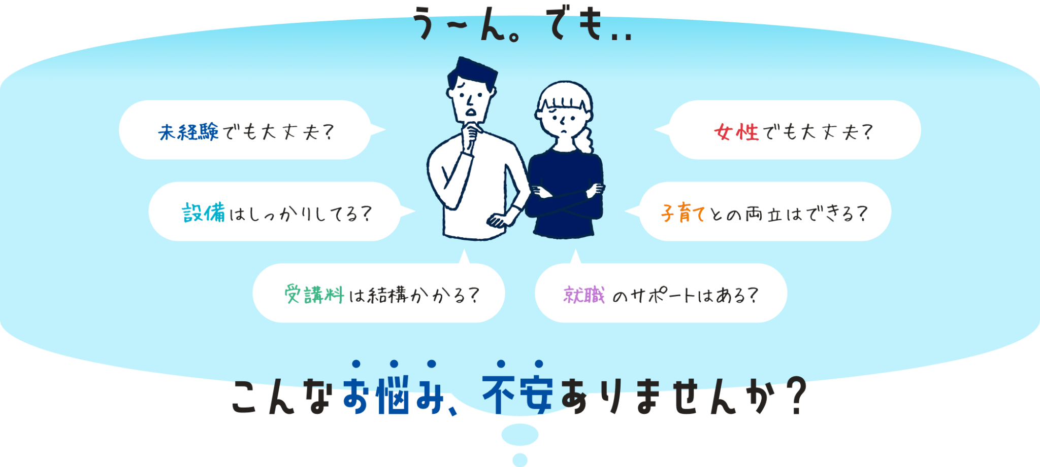 こんなお悩み、不安ありませんか？